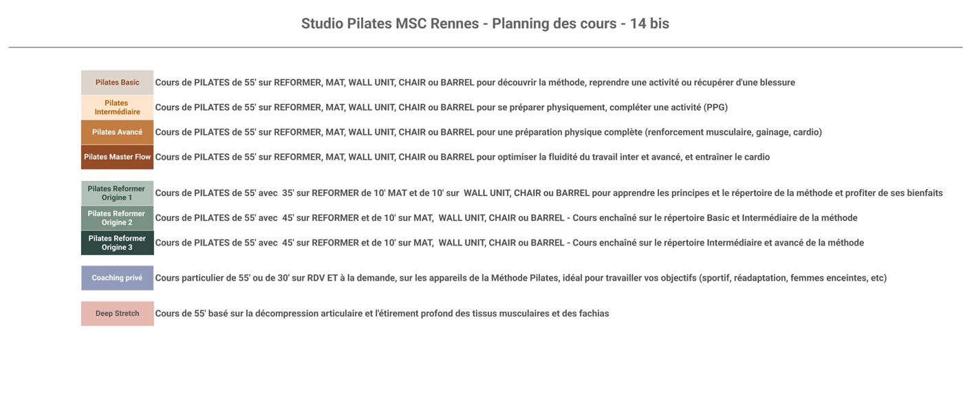 Légende du planning MSC Pilates